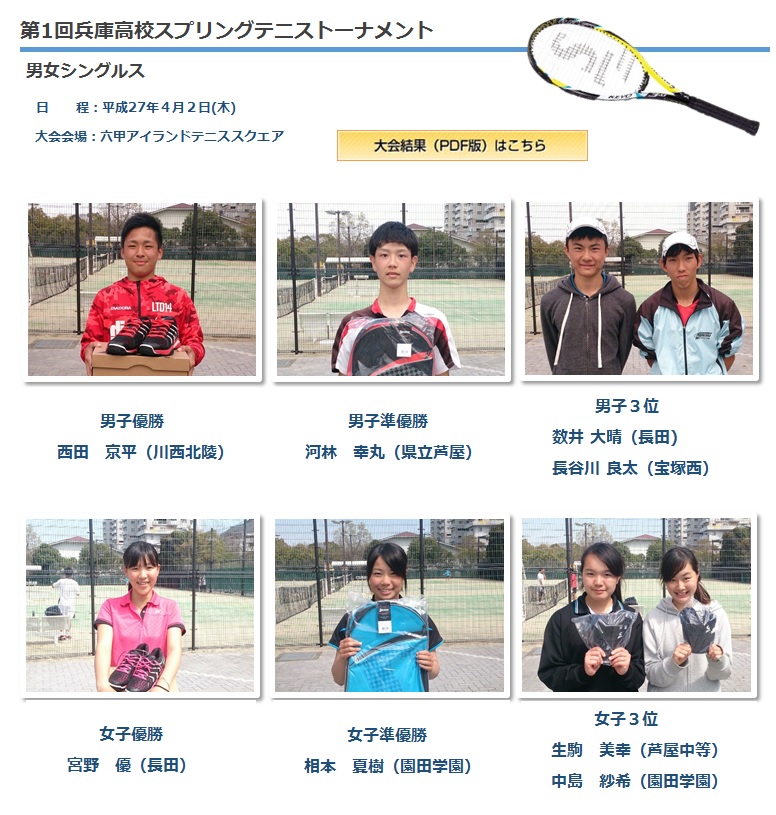 2015年兵庫高校スプリングテニストーナメント-結果